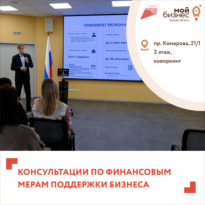 Финансовая господдержка бизнеса